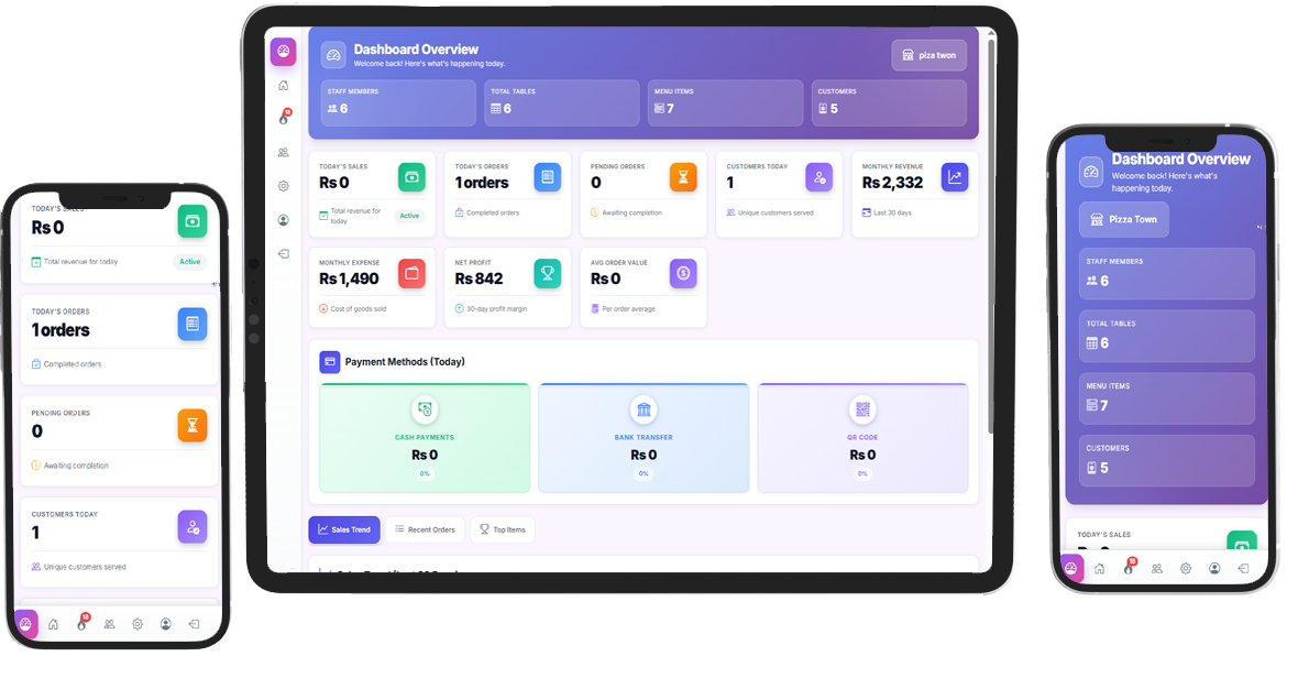 Dashboard Screenshot