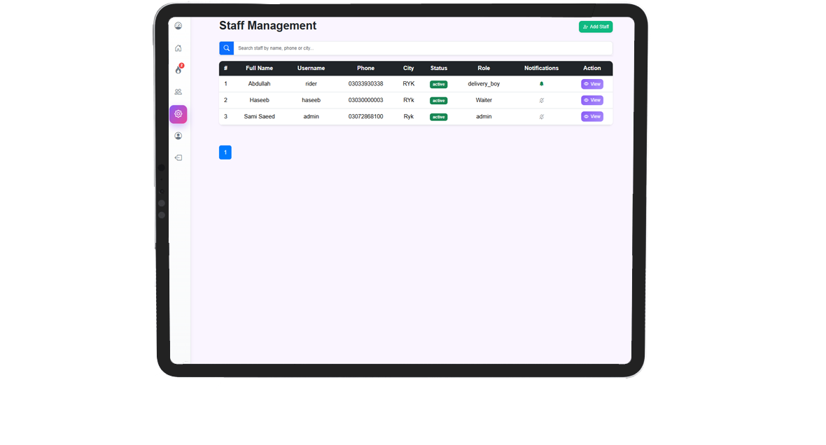 Staff Management Screenshot